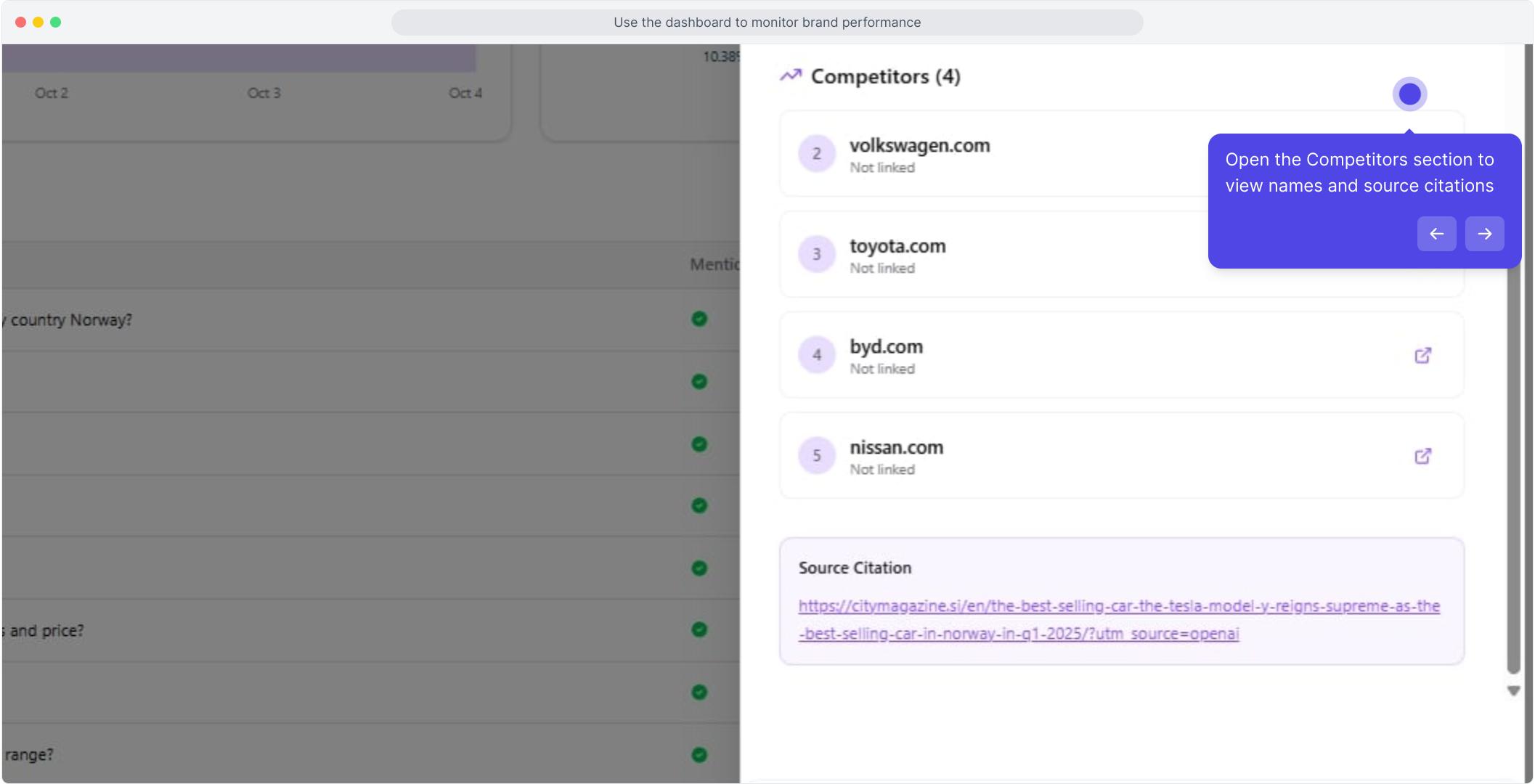 Competitor Citations